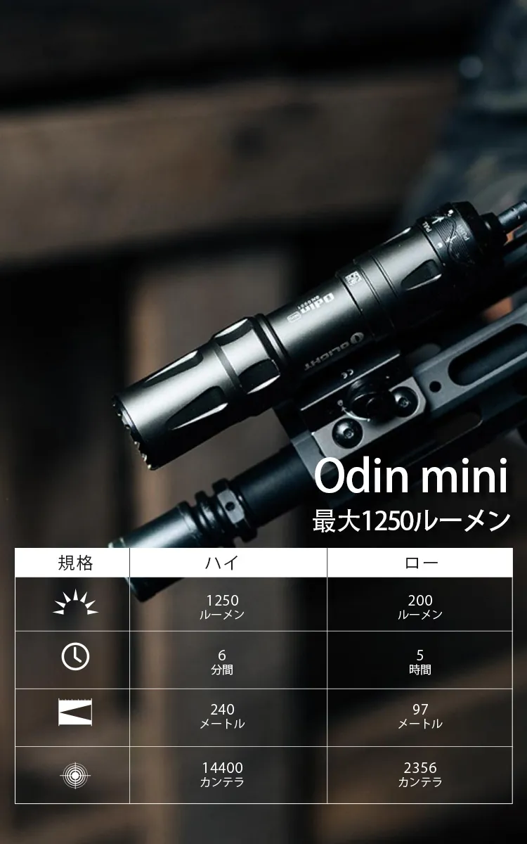 Olight Odin mini - サバイバルJP -カスタム電動ガン・サバイバル用品