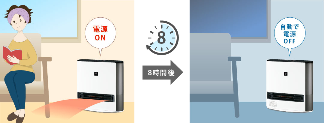 安全設計 | HX-RK12 | プラズマクラスター電気暖房機：シャープ