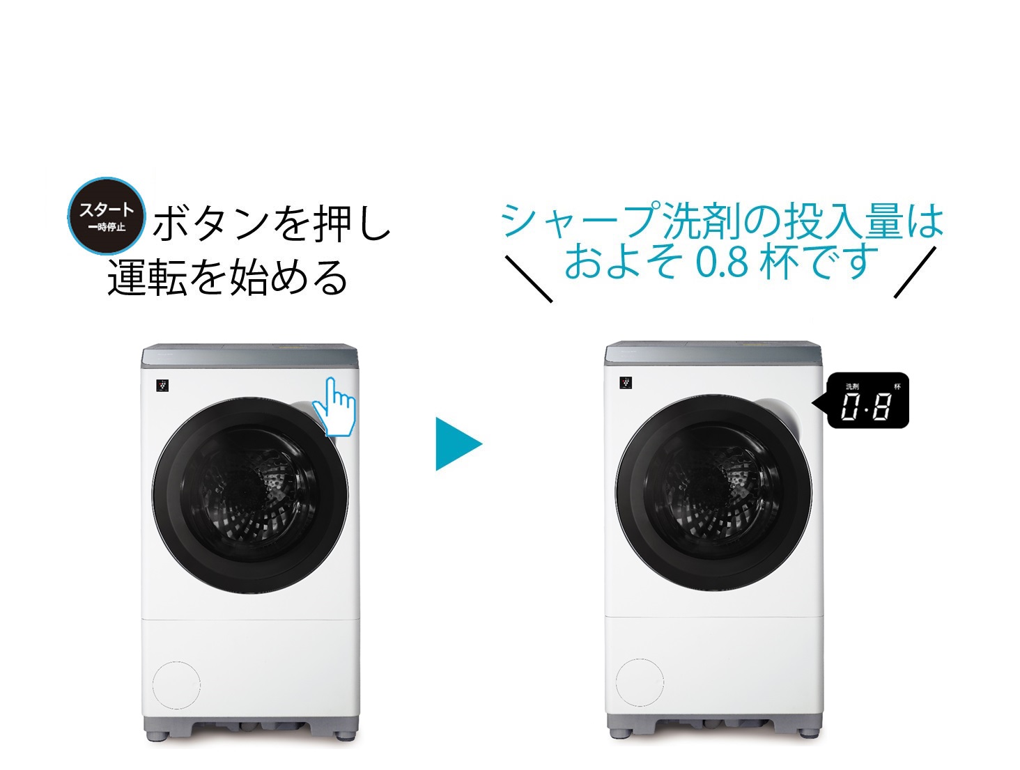 洗剤登録 | COCORO WASH サポートページ：シャープ