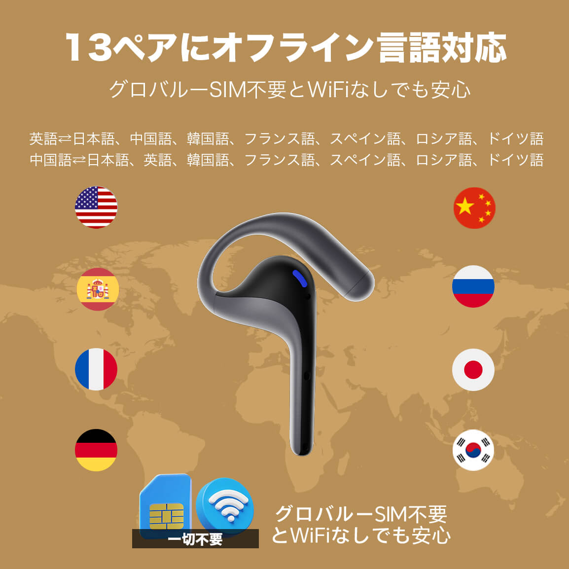 W4 Pro AI通訳イヤホン – Timekettle JP