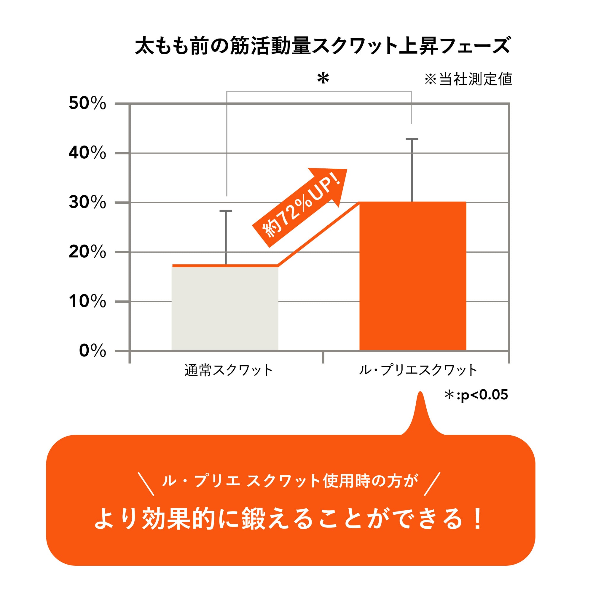 ル・プリエスクワット|C3JHI90506|エクササイズ|健康・日常生活品