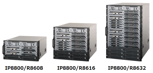 特長: IP8800/R8600シリーズ 100ギガビット対応シャーシ型ルータ | NEC