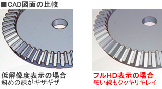 ViewLight NP-PE401HJD-N2: プロジェクター | NEC