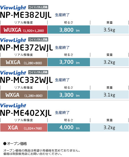 ViewLight NP-ME382UJL/ ME372WJL/ MC332WJL/ ME402XJL