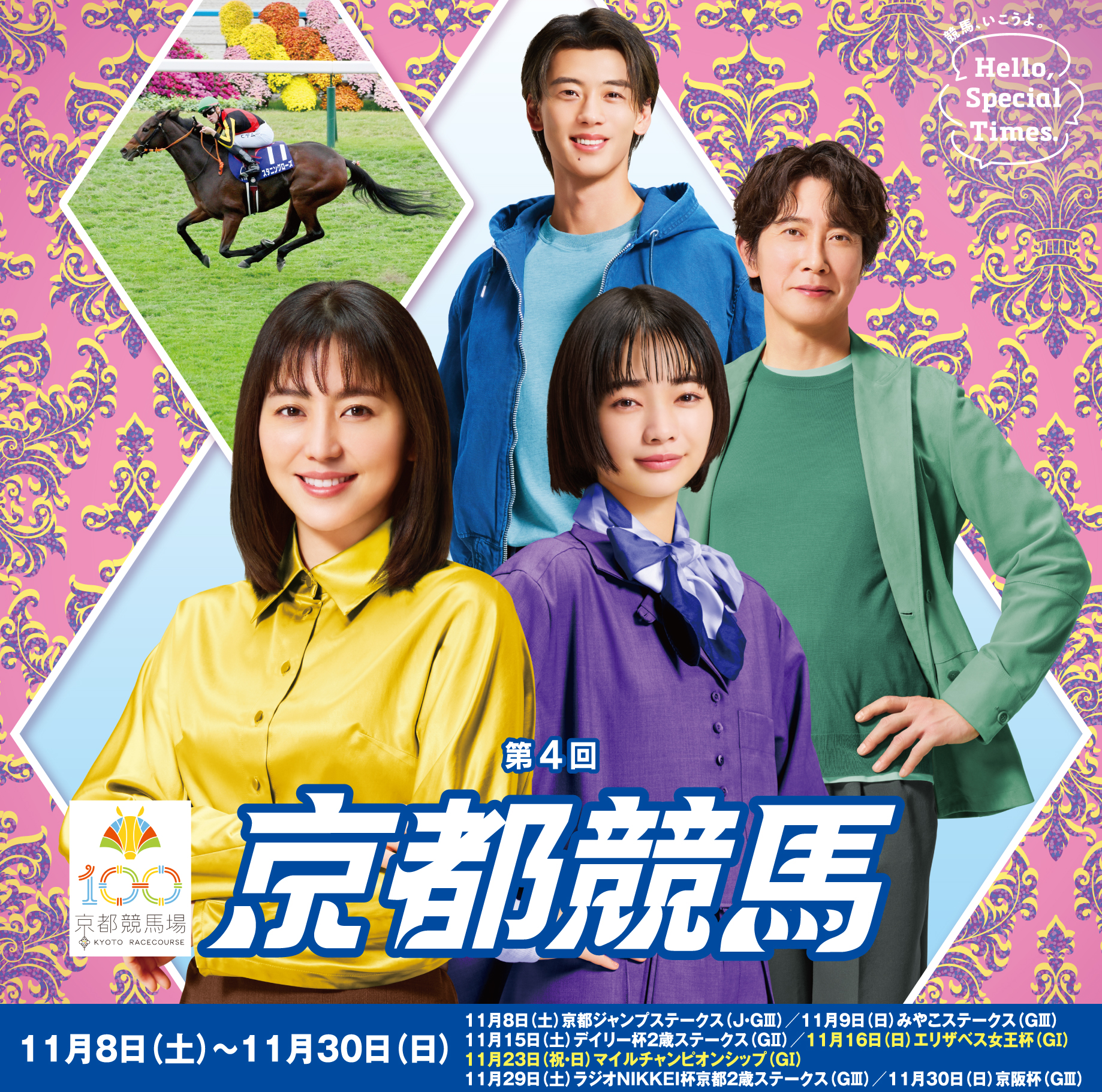 第4回京都競馬（2025年）