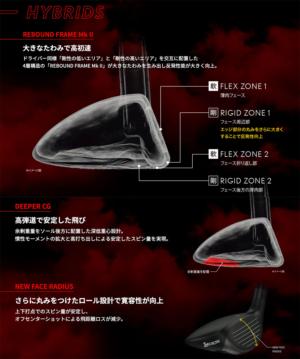 毎日発送】スリクソン ZX Mk II ハイブリッド メンズ 右用 Diamana ZX