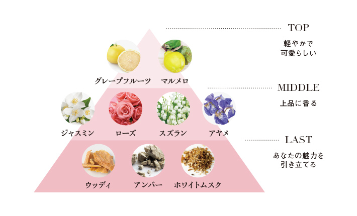 白髪染めカラートリートメント | KAMIKA（カミカ）オフィシャルサイト