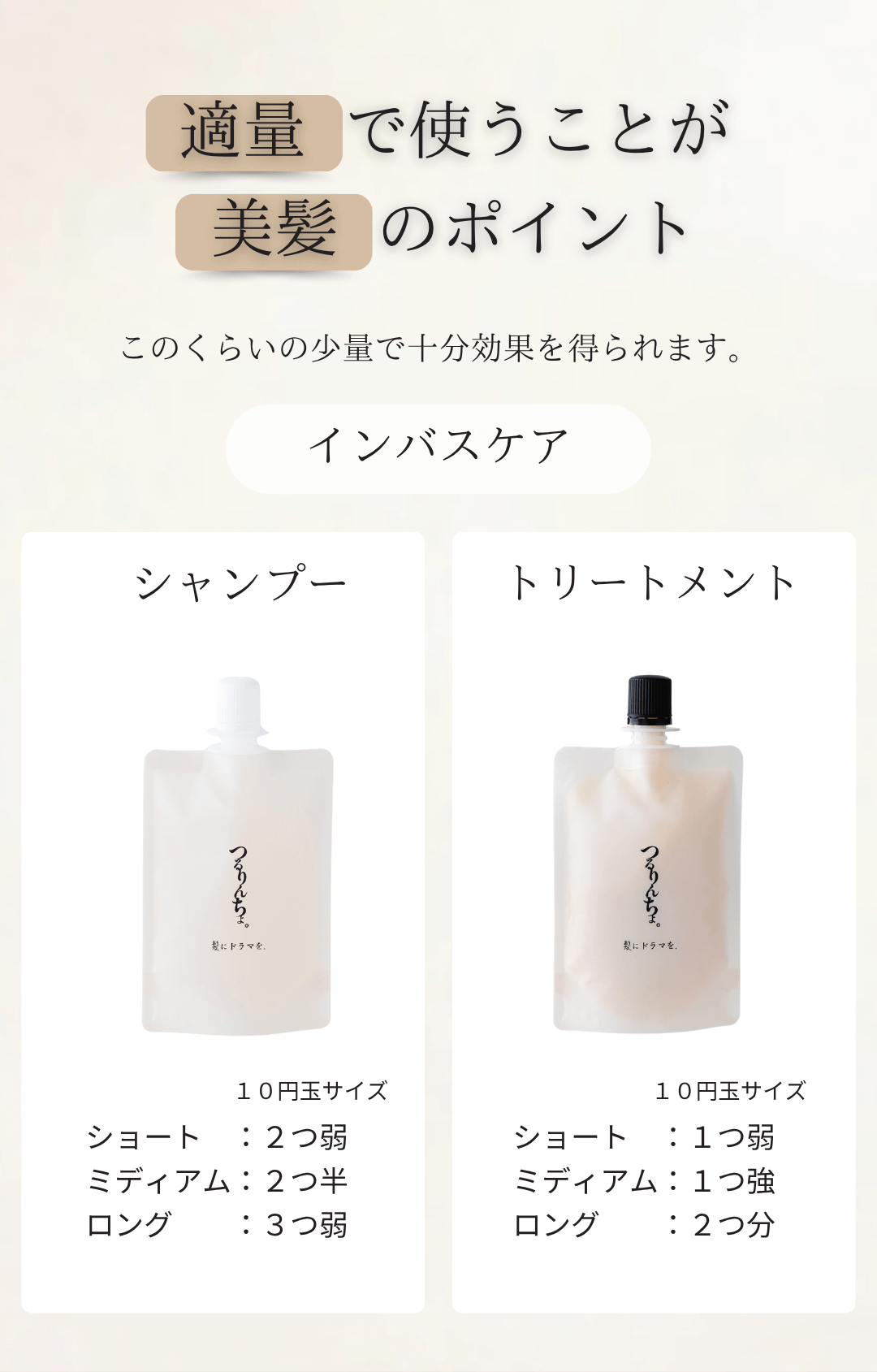 トラベルセット | 髪にドラマを。公式オンラインショップ