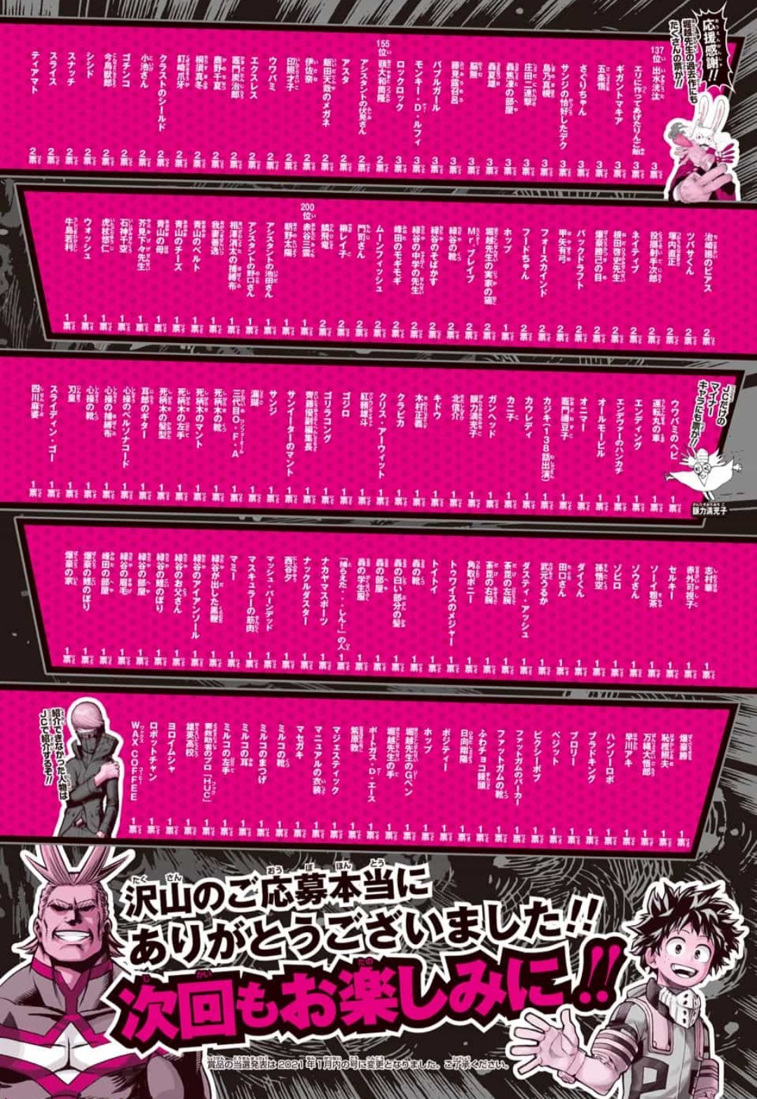 僕のヒーローアカデミア】第6回キャラクター人気投票まとめ | カモの