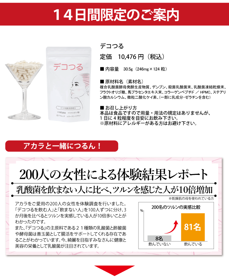 デコつる」のご案内(アカラ限定） | 新日本漢方ラボ（公式）ーすべての