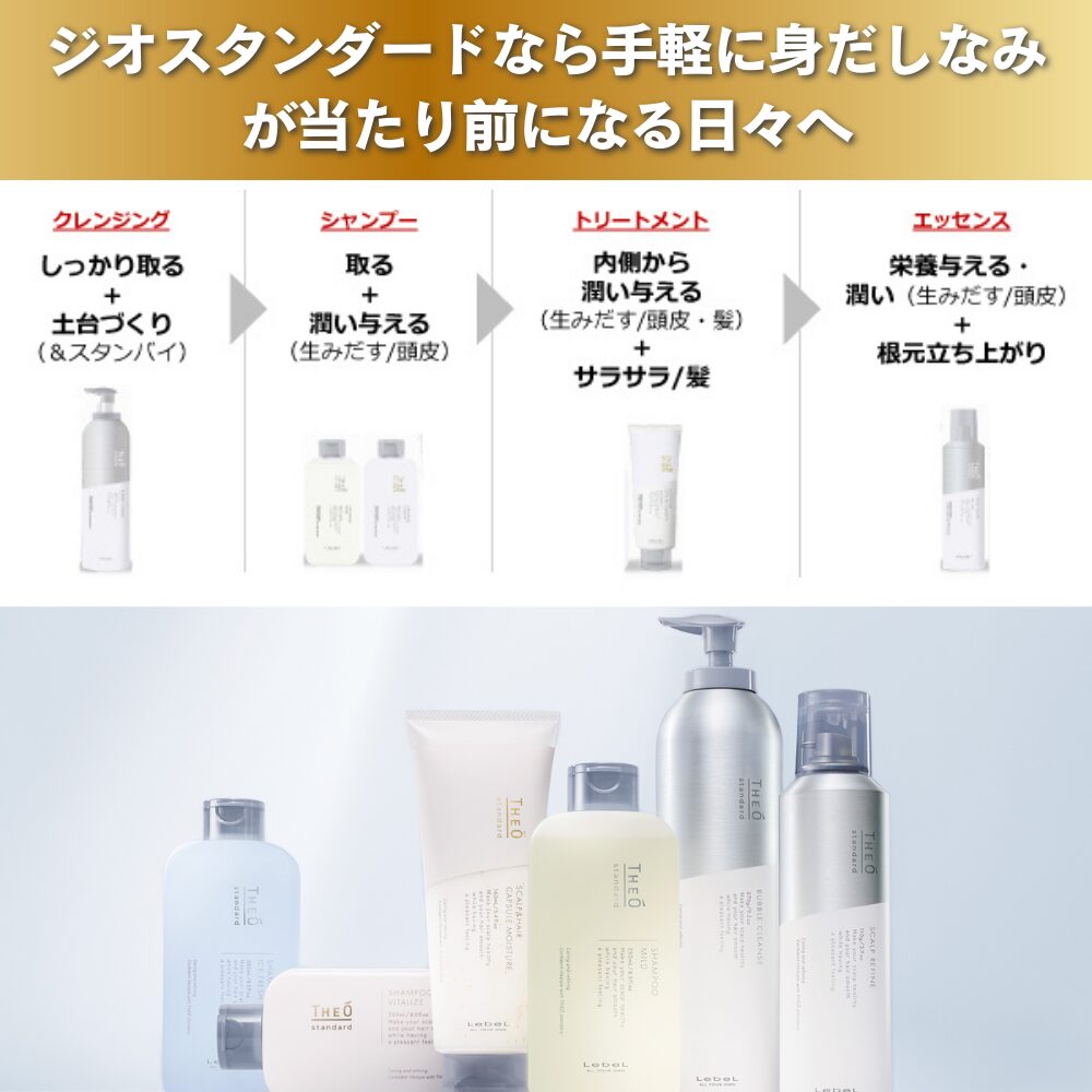 THEÓ ジオスタンダード マイルドシャンプーセット【お試し用