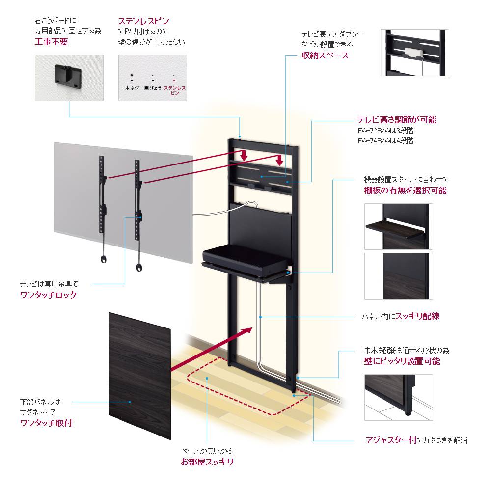 ハヤミ工産 壁面スタンド TIMEZ タイメッツ EW-74の購入はこちらから