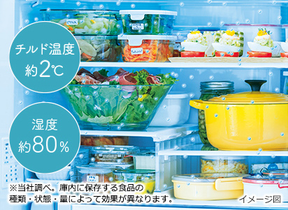 HWSタイプ R-HWS47R ： 冷蔵庫 ： 日立の家電品