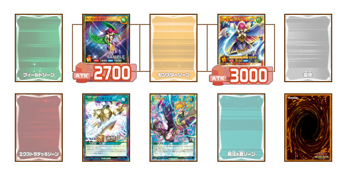 マキシマムデュエルトーナメント】ハーピィ：優勝デッキレシピを解説