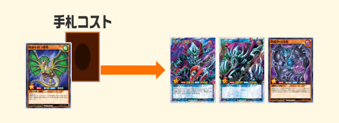 ゼラ】デッキレシピ解説：展開力を駆使して戦う悪魔族リチュアルデッキ