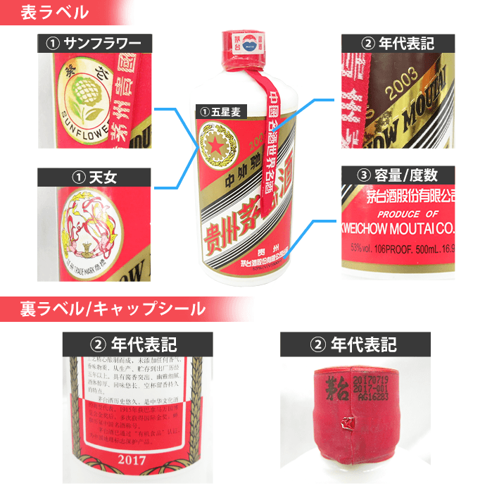 マオタイ酒買取｜貴州茅台酒の高価買取なら大黒屋