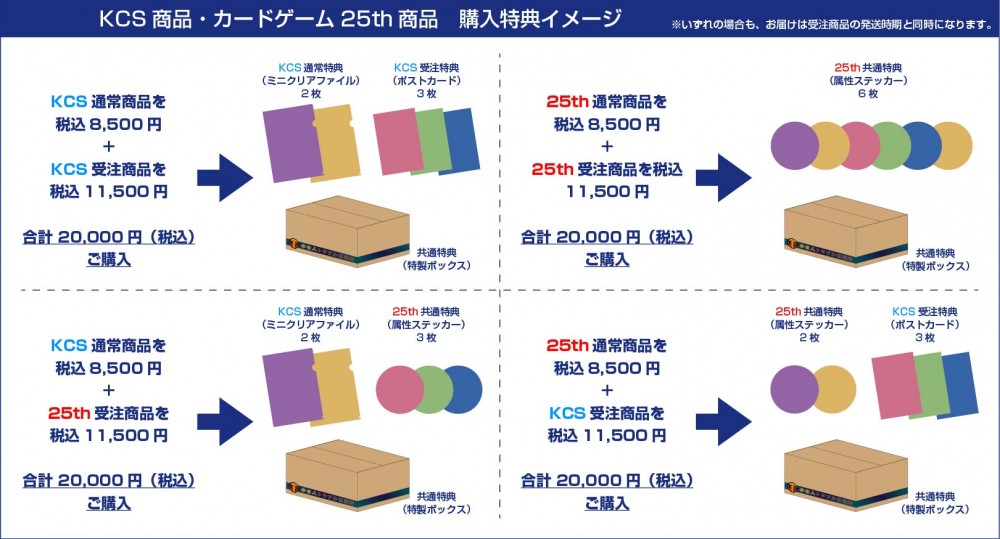 遊戯王カードゲーム25周年記念商品 ご購入特典！ | KAIBA CORPORATION