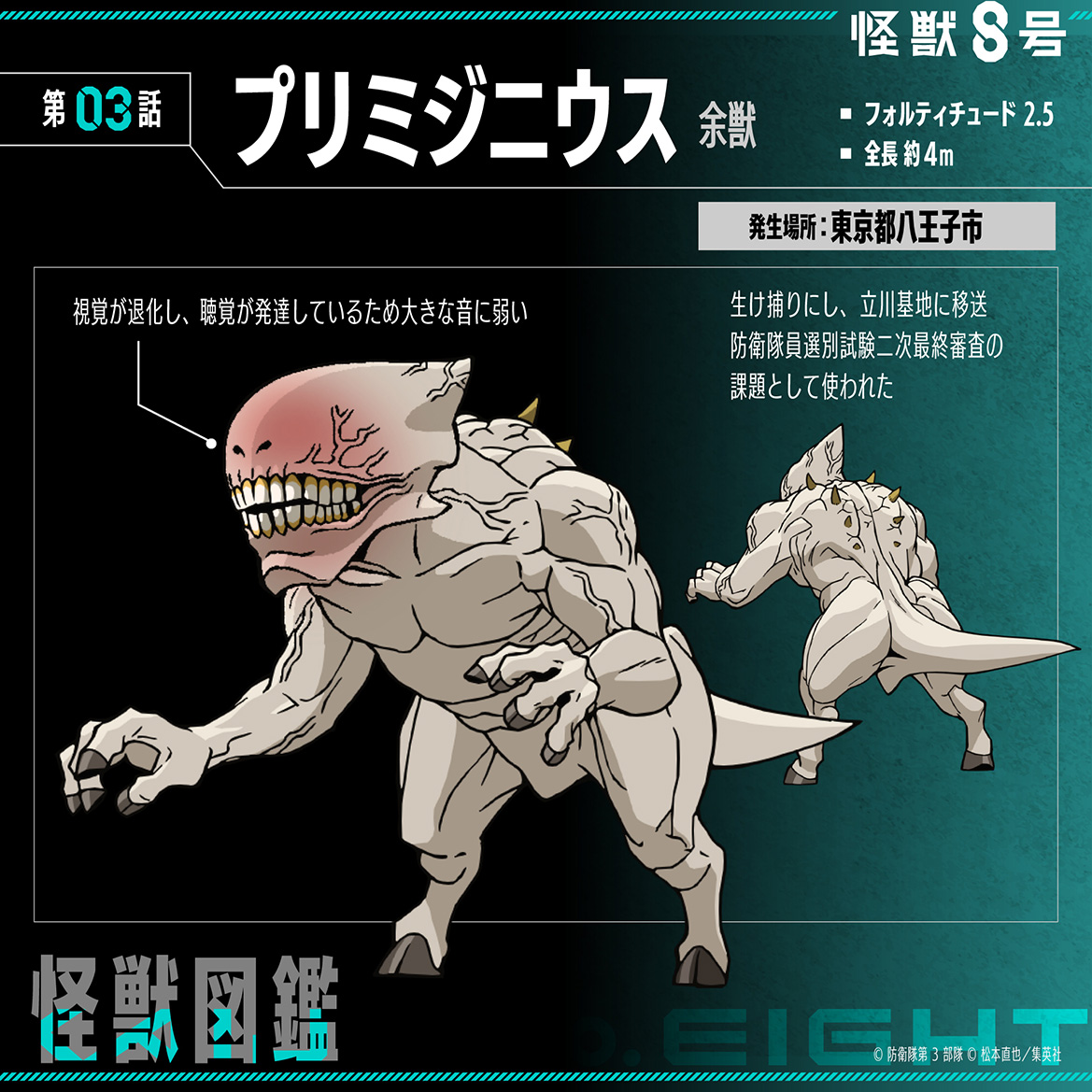 怪獣図鑑｜怪獣8号｜アニメ公式サイト