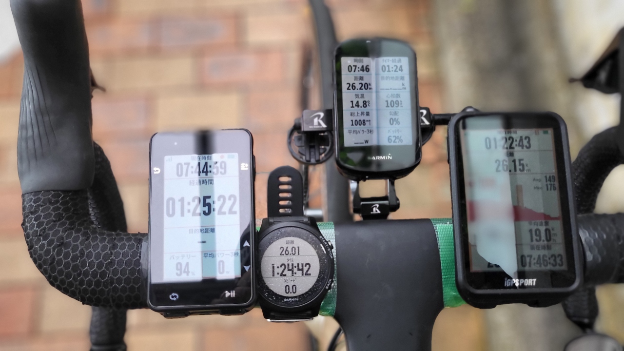 iGPSPORTハイエンドiGS800はGARMINを超えたのか？｜かつおちゃんねる