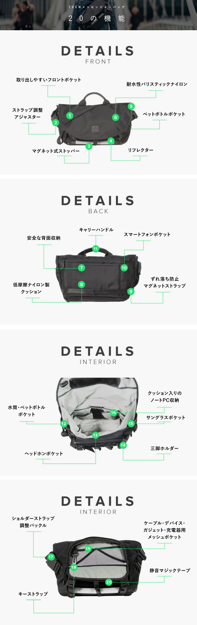 世界最速バッグ『7VEN』が、20の機能であなたの人生を劇的に効率化する