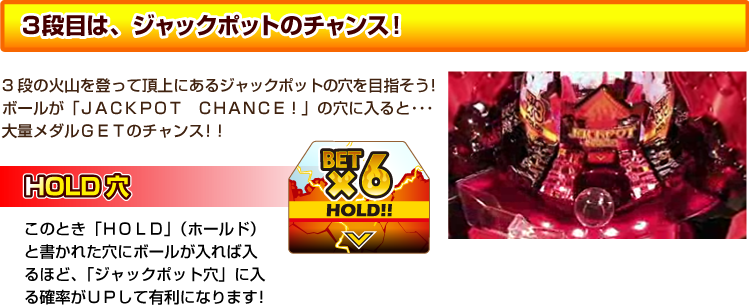 遊びかた｜100 & メダル 激KAZAAAN!!-ゲキカザーン!!-公式Webサイト｜SEGA