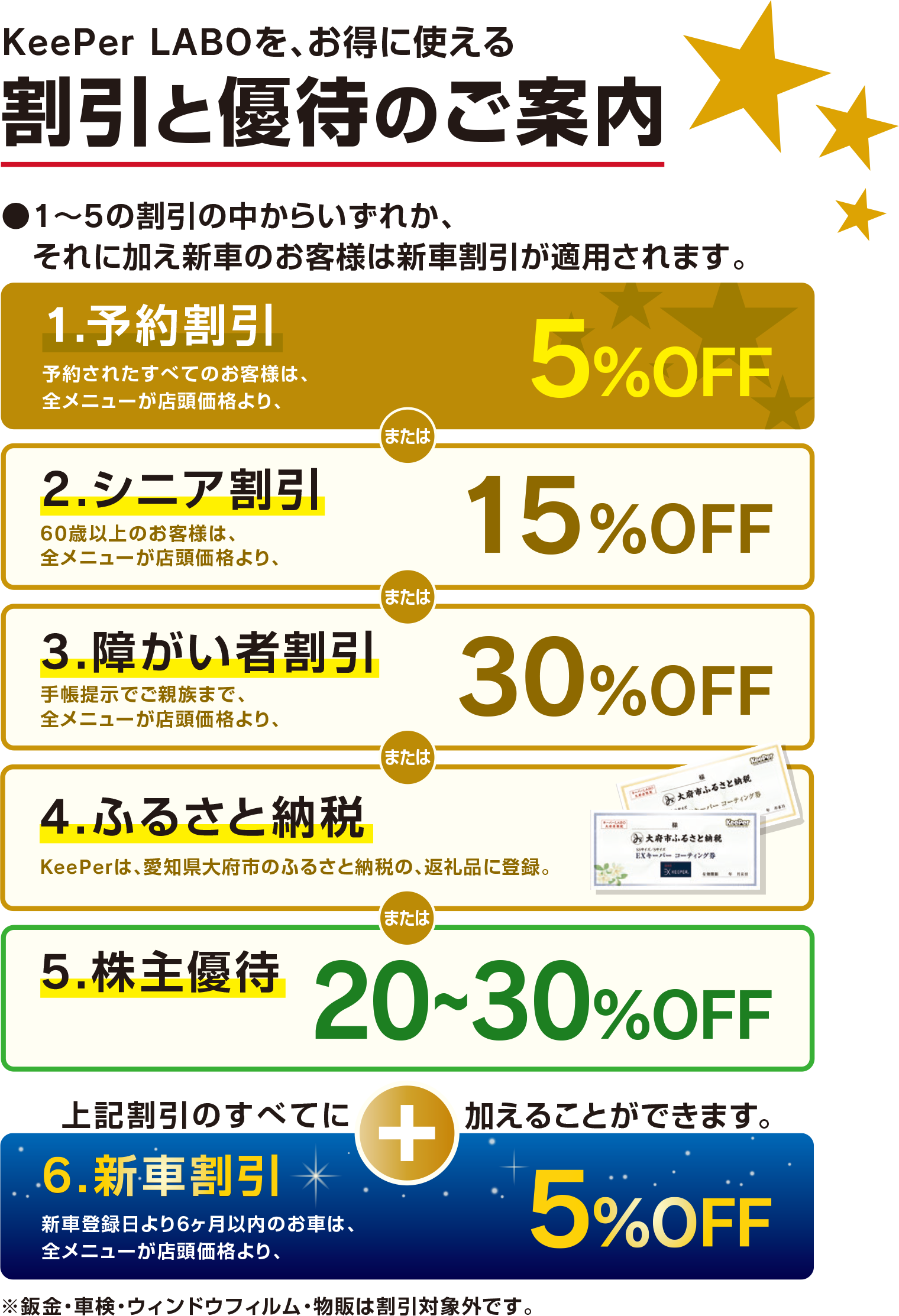 KeePer LABO Blog 🌸新車割引が各種割引と併用できるようになりました