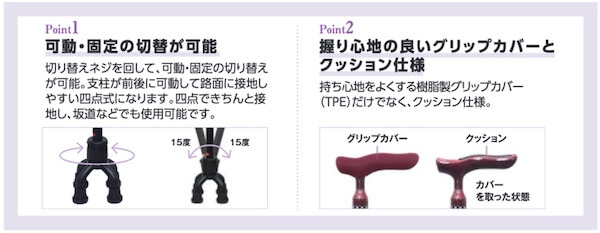 四点可動式オン・オフさん | きぬせん福祉用具研究会