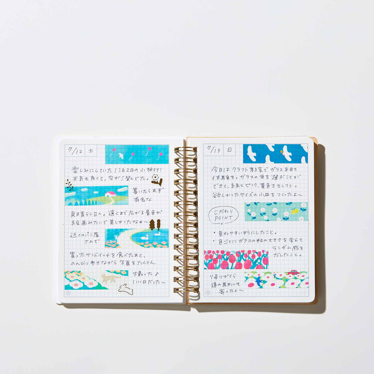 HITOTOKI NOTE パスポートサイズ リングノートタイプ HN-PR02 フルーツ