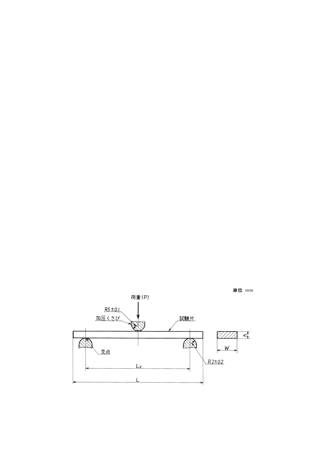 JISK6911:2006 熱硬化性プラスチック一般試験方法