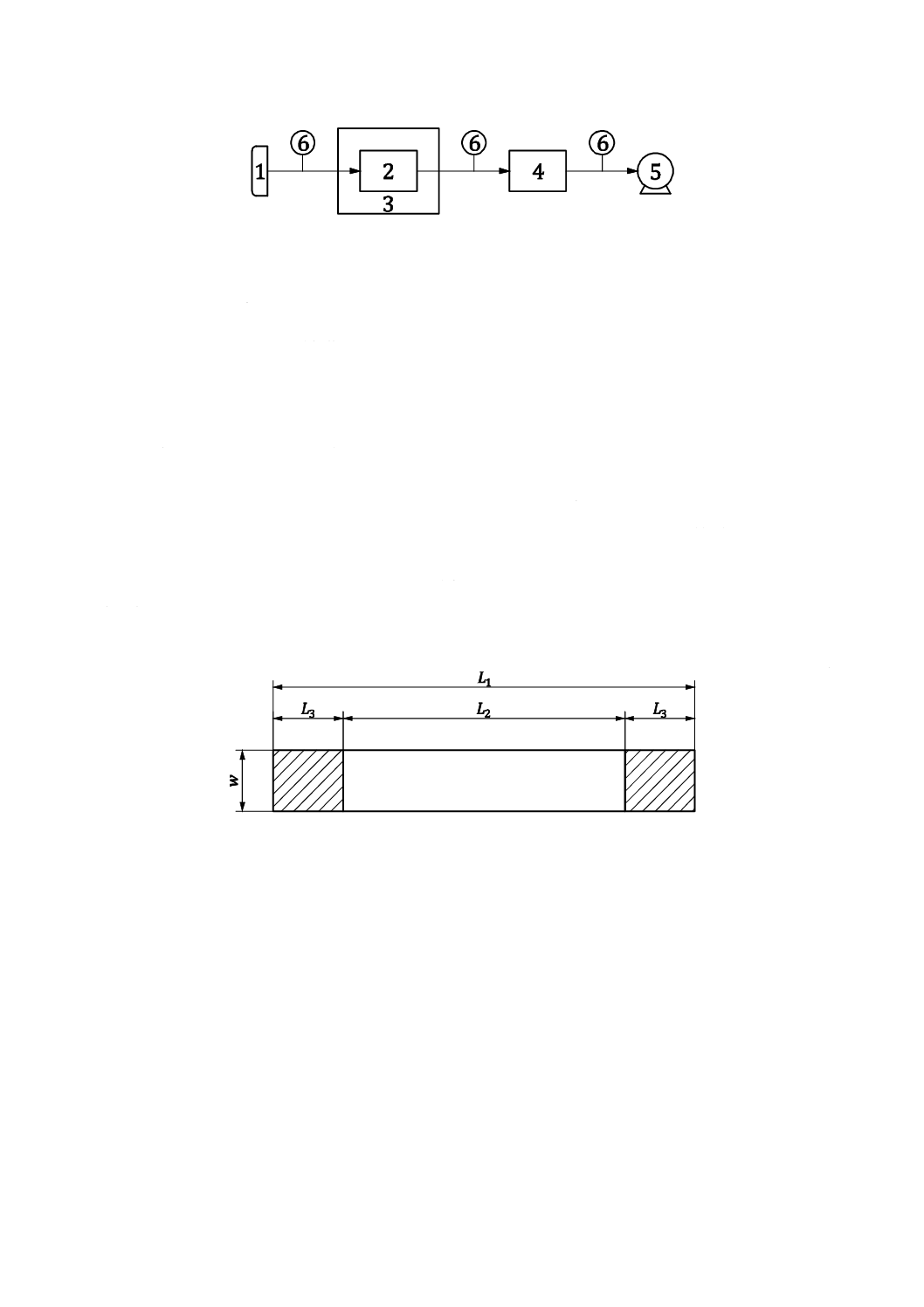 JISZ8911:2018 集じん用ろ布の劣化特性の試験方法