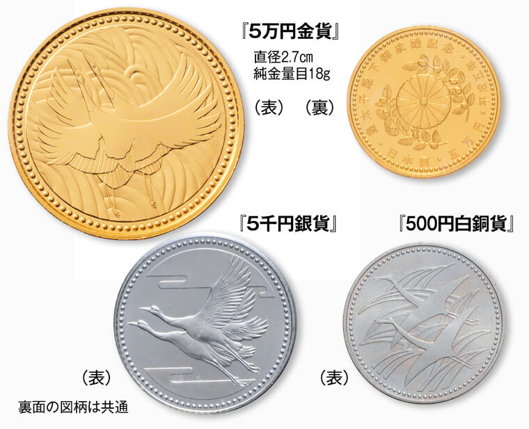 皇太子殿下御成婚記念硬貨】買取価値いくら？平均価格＆査定相場