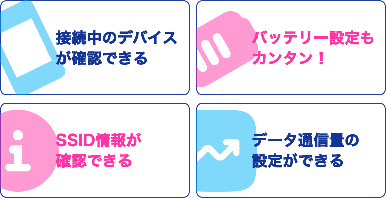 Speed Wi-Fi 5G X12｜KT-WiMAX公式サイト - 高速モバイルインターネット