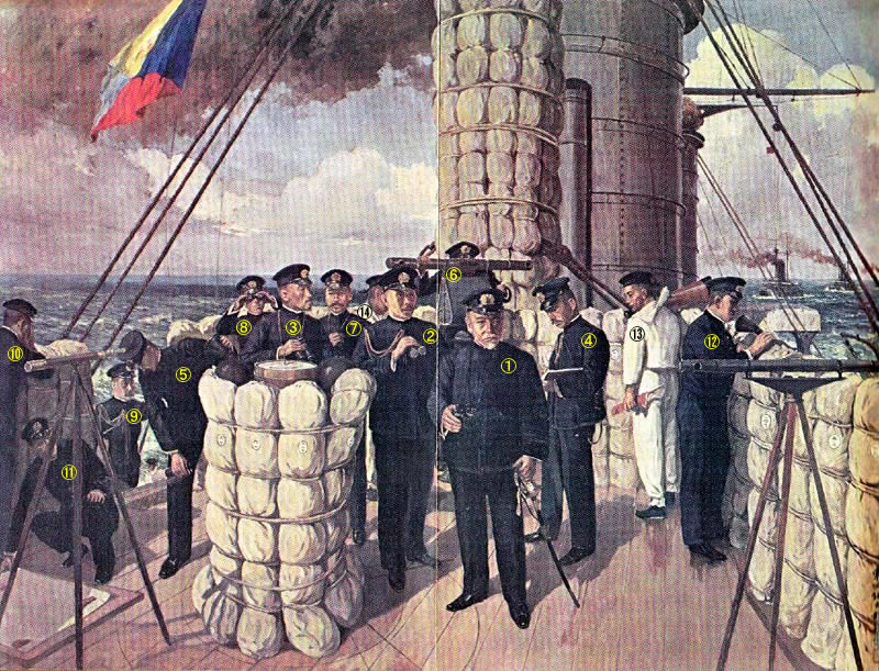 日本海海戦と東郷平八郎