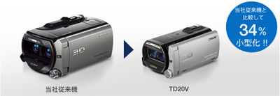 目の前で起きている空間をそのまま記録に残せる、3Dハンディカム「HDR