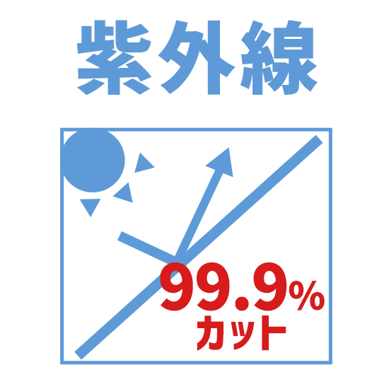 バートルエアークラフトベストAC1174ファンバッテリーセット