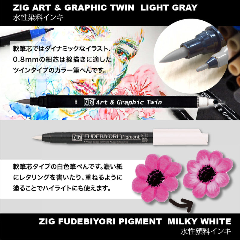 ZIG ILLUSTRATION BASIC SET2 筆ぺん 5V (IKTB-21/5V)
