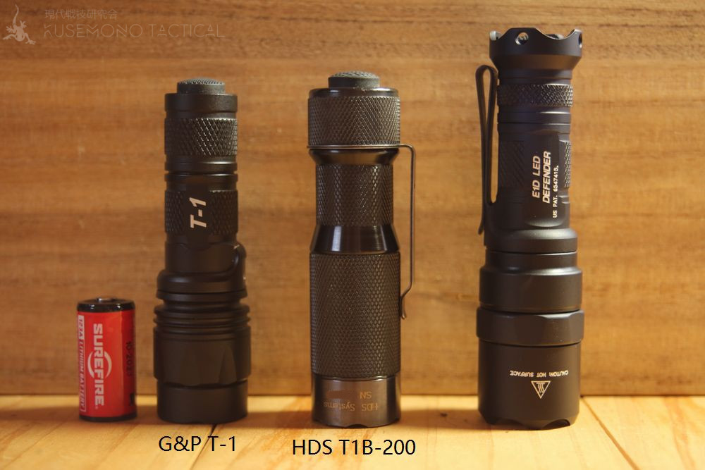 SUREFIRE E1D LED DEFENDER レビュー | 現代戦技研究会 KUSEMONO TACTICAL
