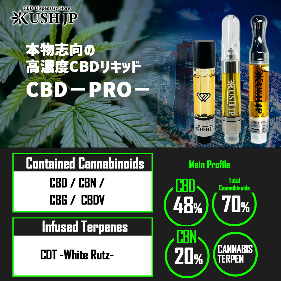 新基準対応】CBD -PRO-（WhiteRuntz：1.0ml）【KUSH JP】 - KUSH JP