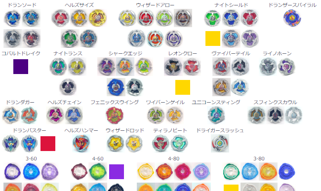 競技玩具研究所】ベイブレードエックス まとめ