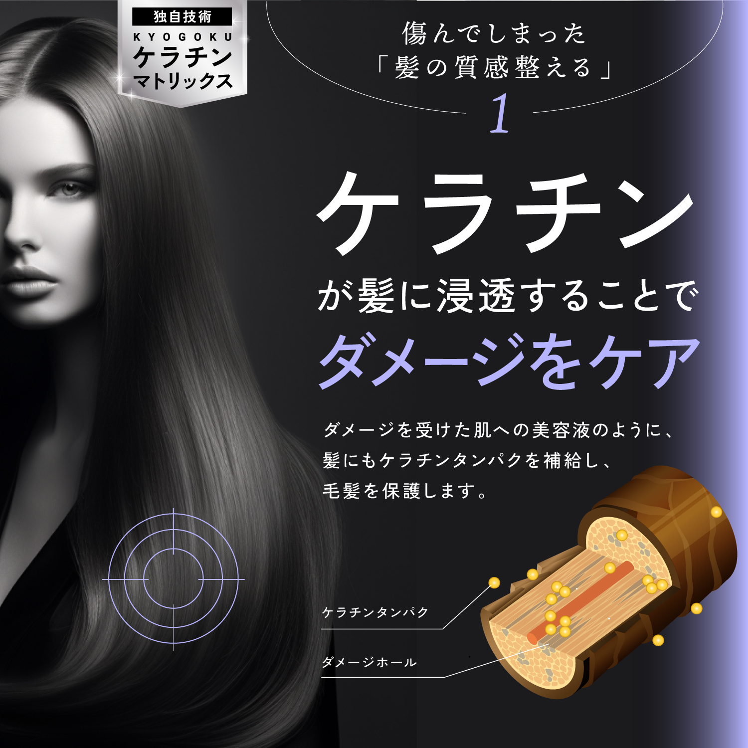 Kyogoku Professional / KYOGOKU ケラチンフォーム 原液100% 導入美容