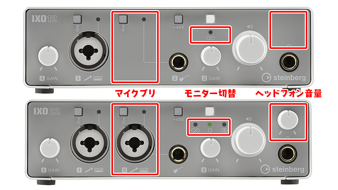 Steinberg新製品IXO12/IXO22比較レビュー！URシリーズとの違いは