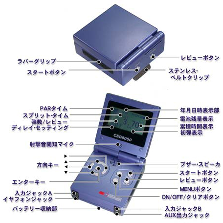 L.A.ホビーショップ / シューティングプログラムタイマー CED8000J [品