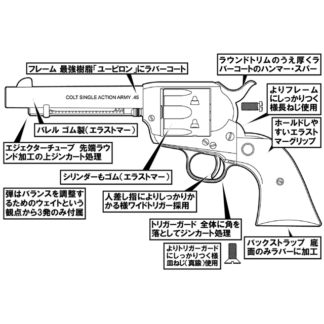 L.A.ホビーショップ / モデルガン : SAA ラバーモデル /アーティラリー