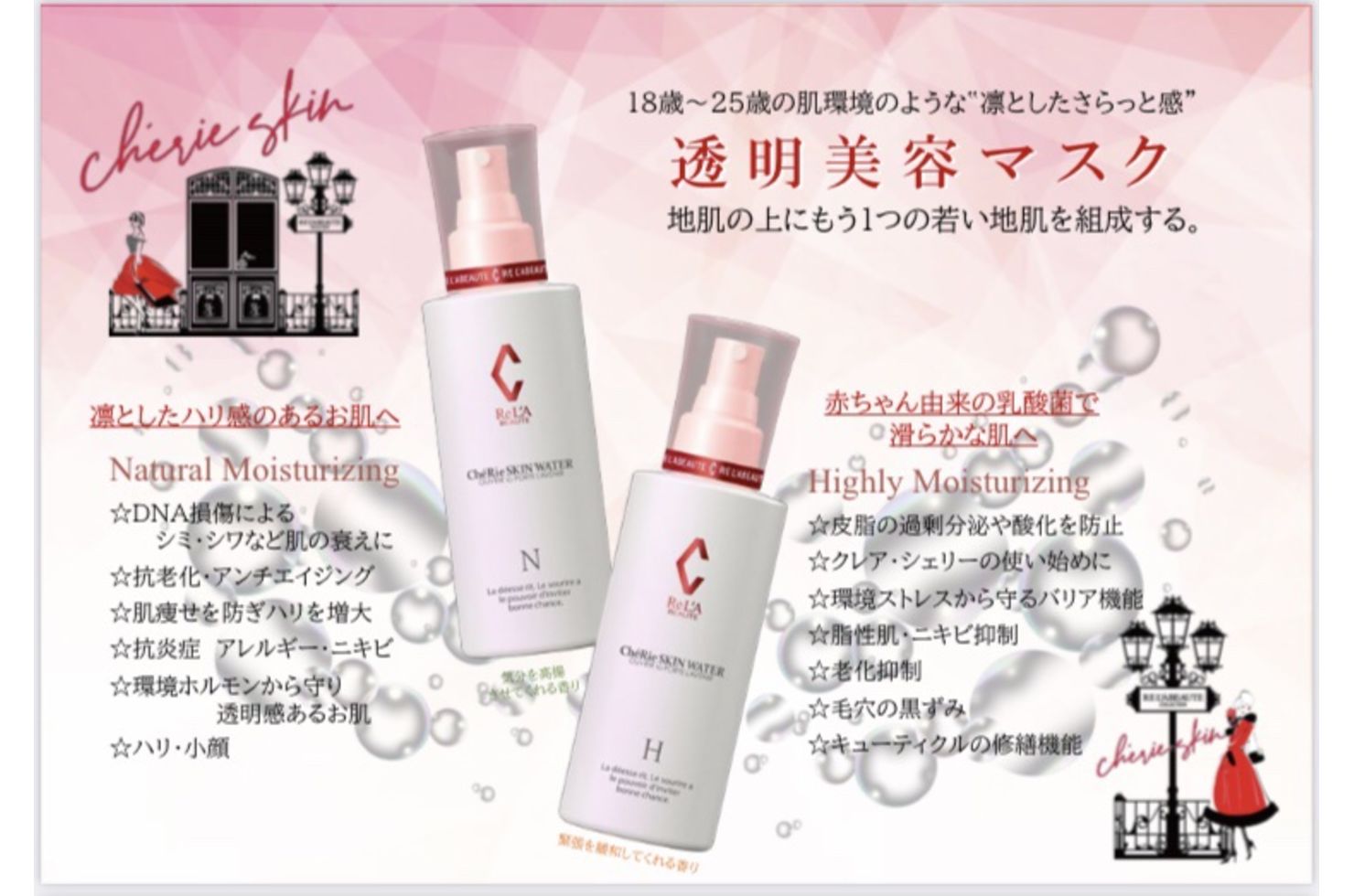 シェリースキンウォーター Hタイプ (Higly Moisturizing) | 化粧品