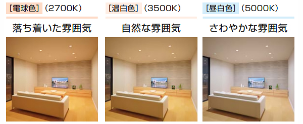 LDF6N-HGX/C7/7/2 || LEDランプ 東芝 LEDユニットフラット形【φ75