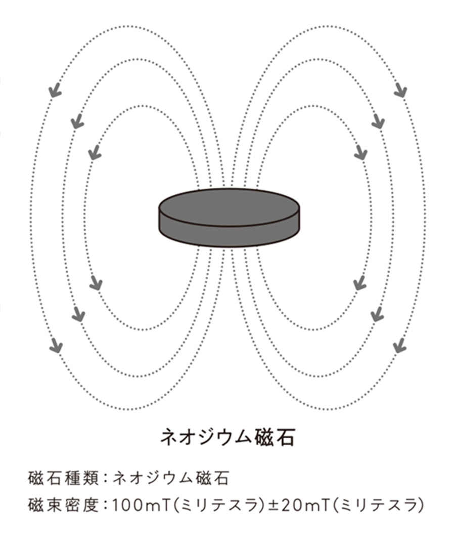 X-mag | グラント・イーワンズ LALA GRANT ｜lala makes happy