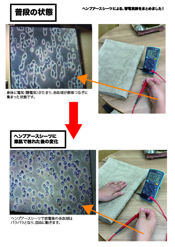 電磁波対策 宝石・鉱石を織り込んだヘンプアースストール