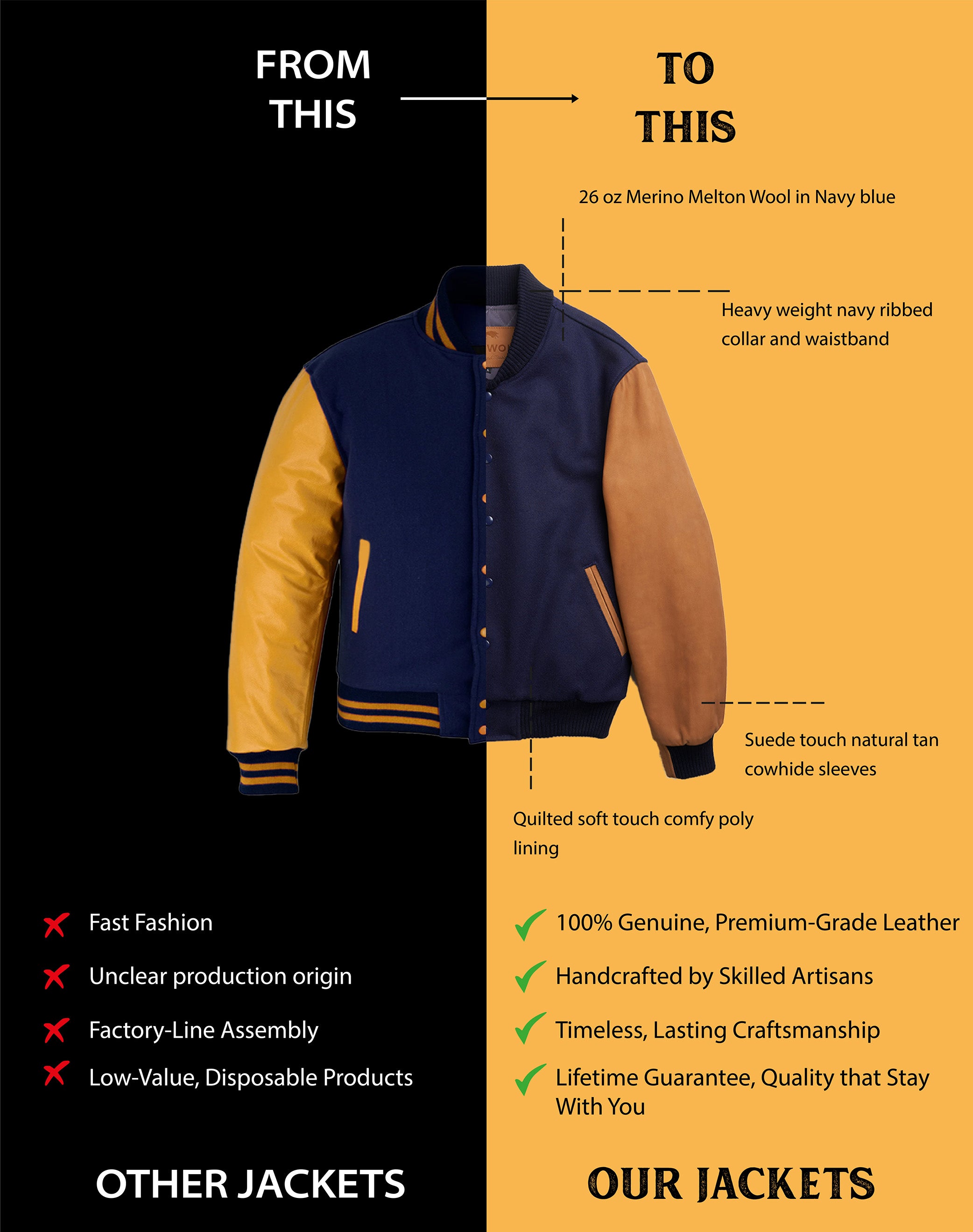 Baker Mount Varsity Jacket - Navy | Lastwolf