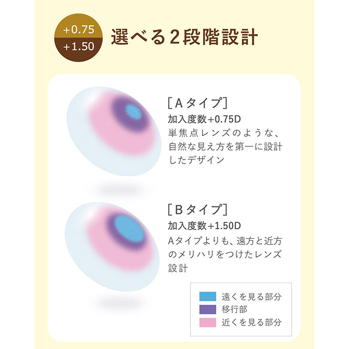 シード 2ウィーク ピュア マルチステージ 6枚入（2week / 遠近両用