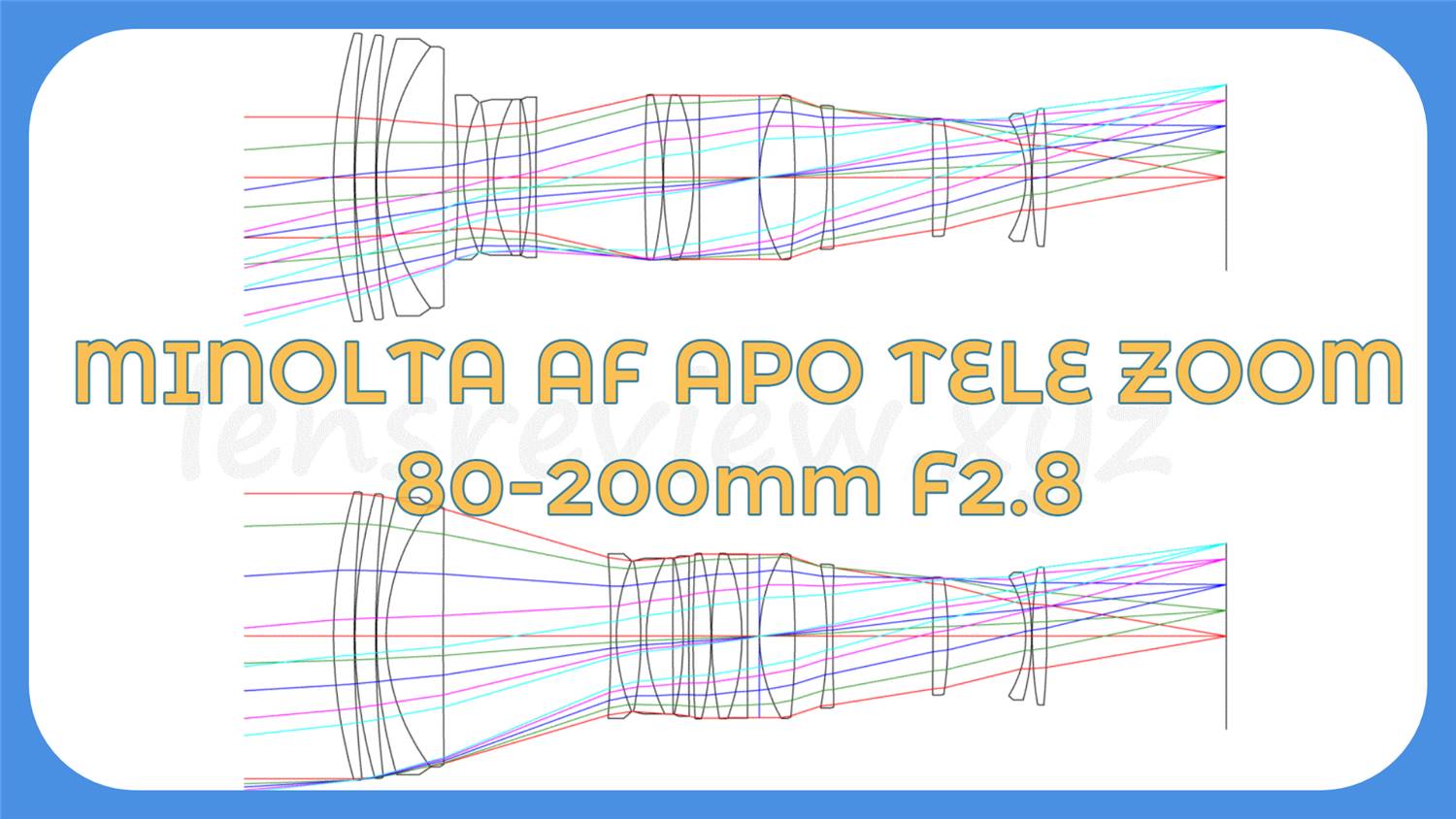 光学エンジニアの解説】ミノルタ大口径望遠ズーム MINOLTA AF APO TELE